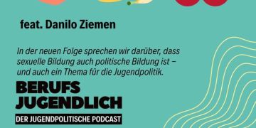 Podcast-Cover der Folge 57 von 'BERUFS JUGENDLICH – DER JUGENDPOLITISCHE PODCAST' mit dem Gast Danilo Ziemen. Das Cover zeigt Illustrationen von einer Pfirsich-, Bananen- und Kirschfrucht. Der Text besagt, dass in dieser Folge darüber gesprochen wird, dass sexuelle Bildung auch politische Bildung ist und ein Thema für die Jugendpolitik darstellt.